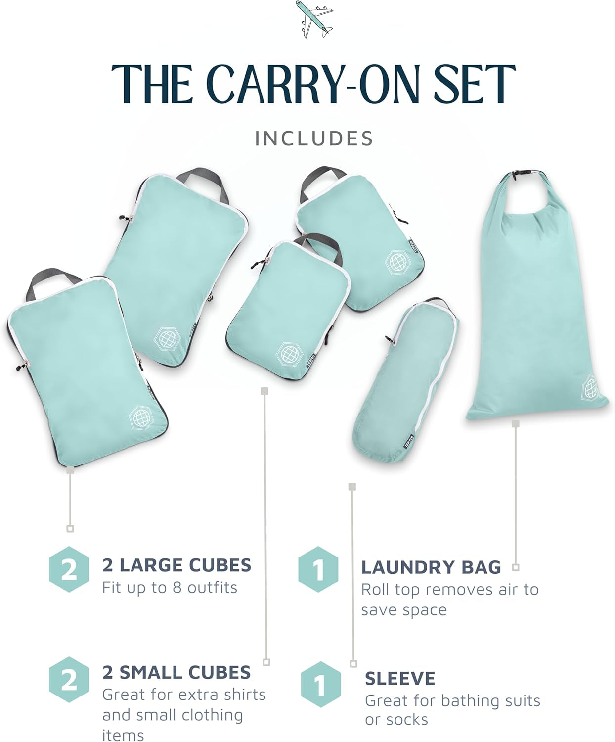 Ultralight Compression Packing Cubes Set for Carry-On Luggage - 6-Pack Ripstop Organizers Featuring Compression Zippers